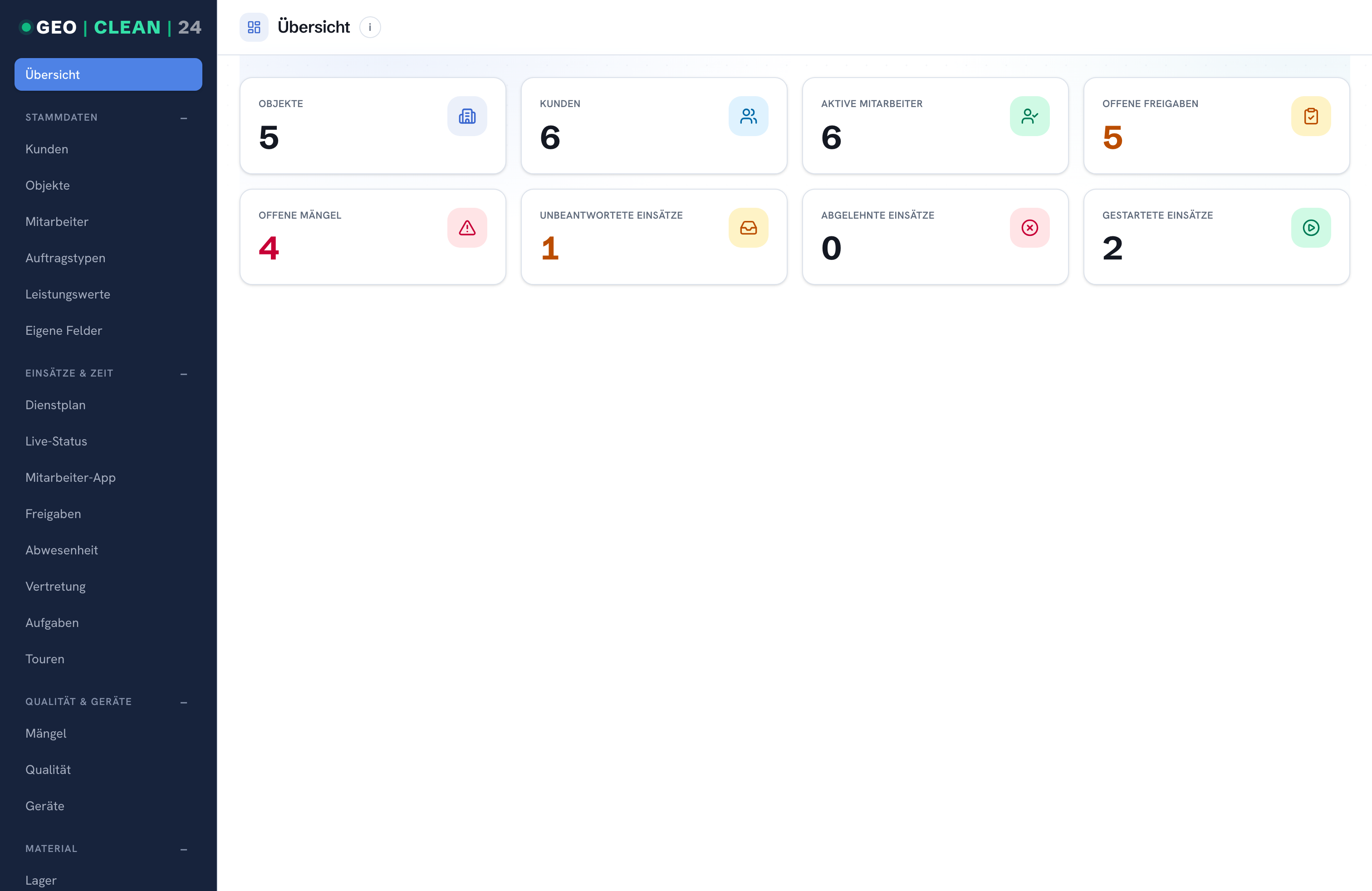 geoclean Web-Verwaltung – Dashboard – alles auf einen Blick